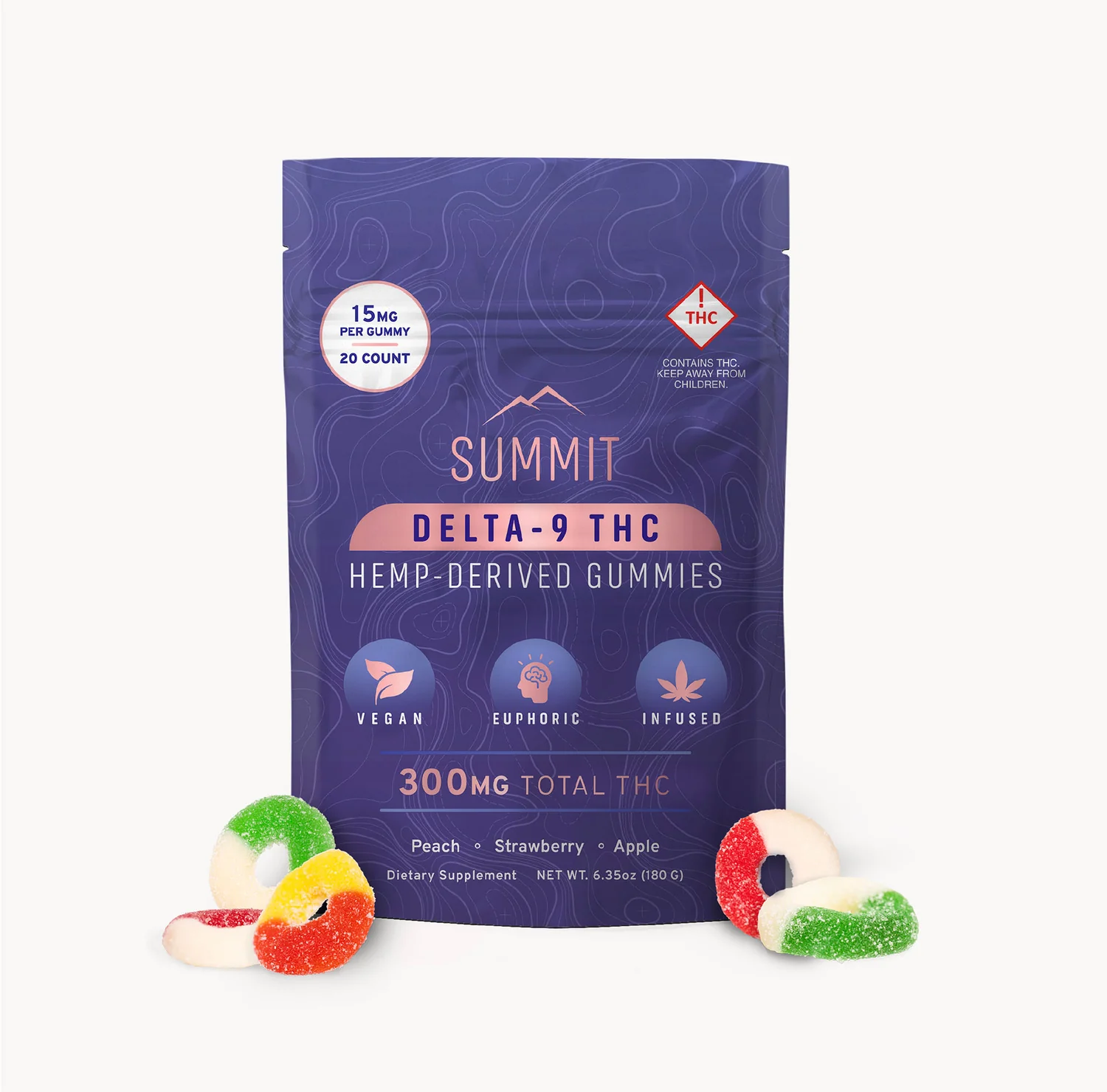 SUMMIT Delta 9 THC Gummies